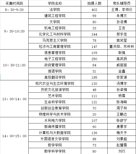 图片用于学信网学历电子注册以及毕业证