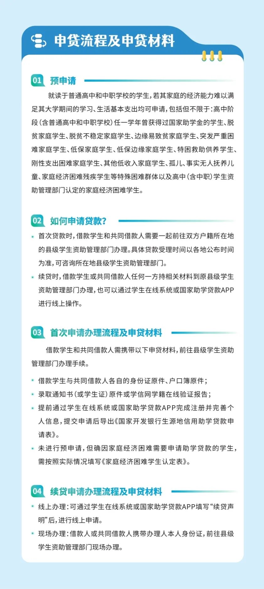 版权所有