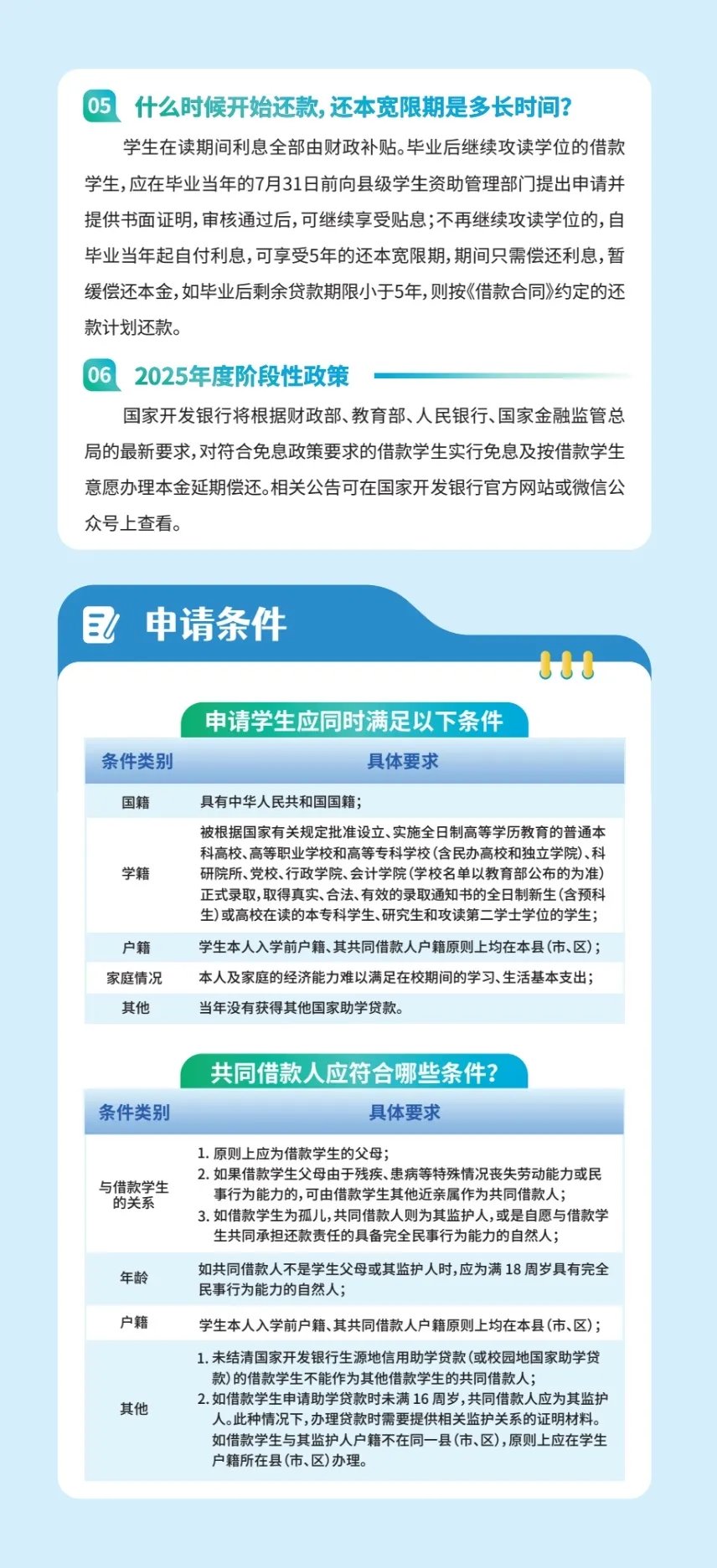 150080