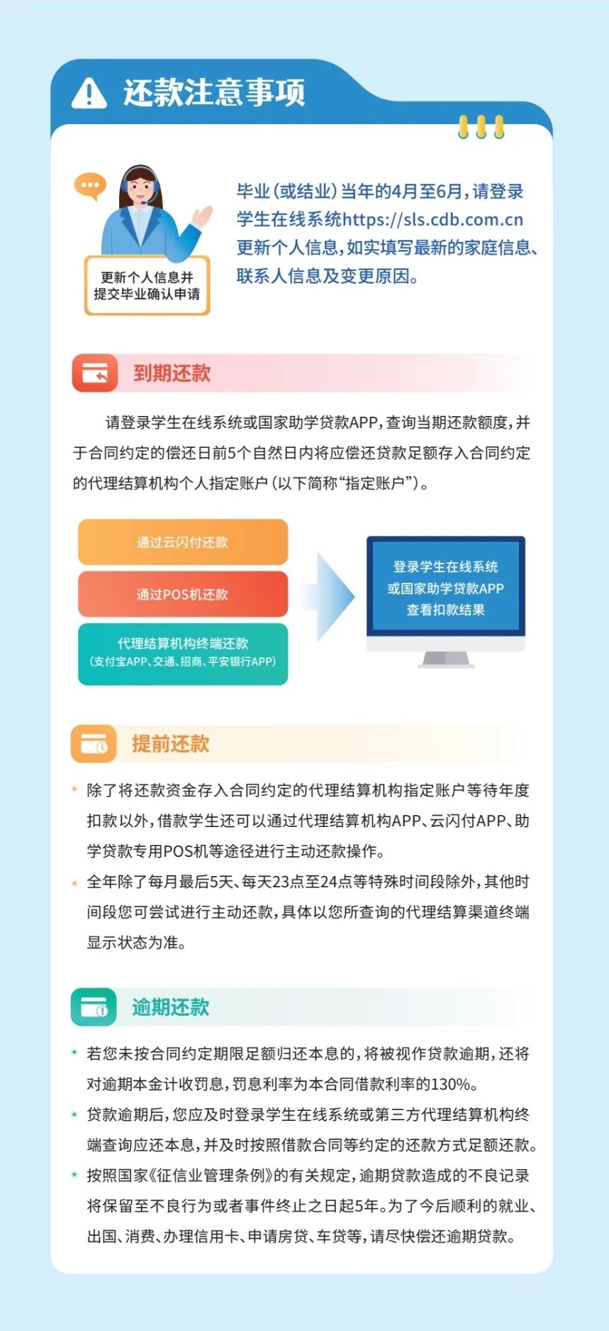 醒目app正规渠道
